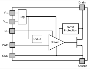 DTQ13N65GN Functional Block Diagram