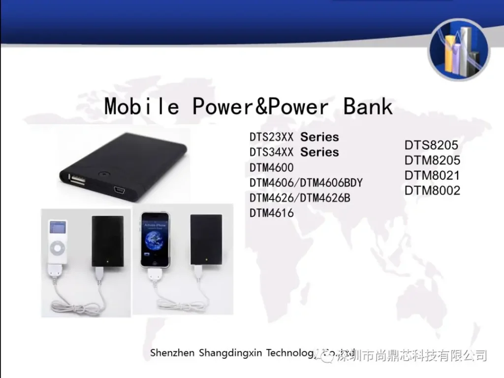 Mobile power & Power bank